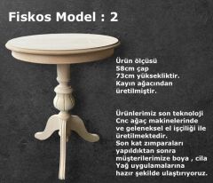 FİSKOS MODEL 2